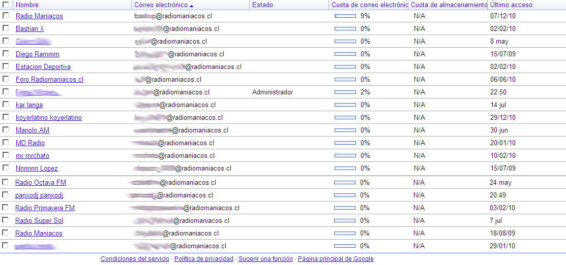 usuariosmail2011.jpg